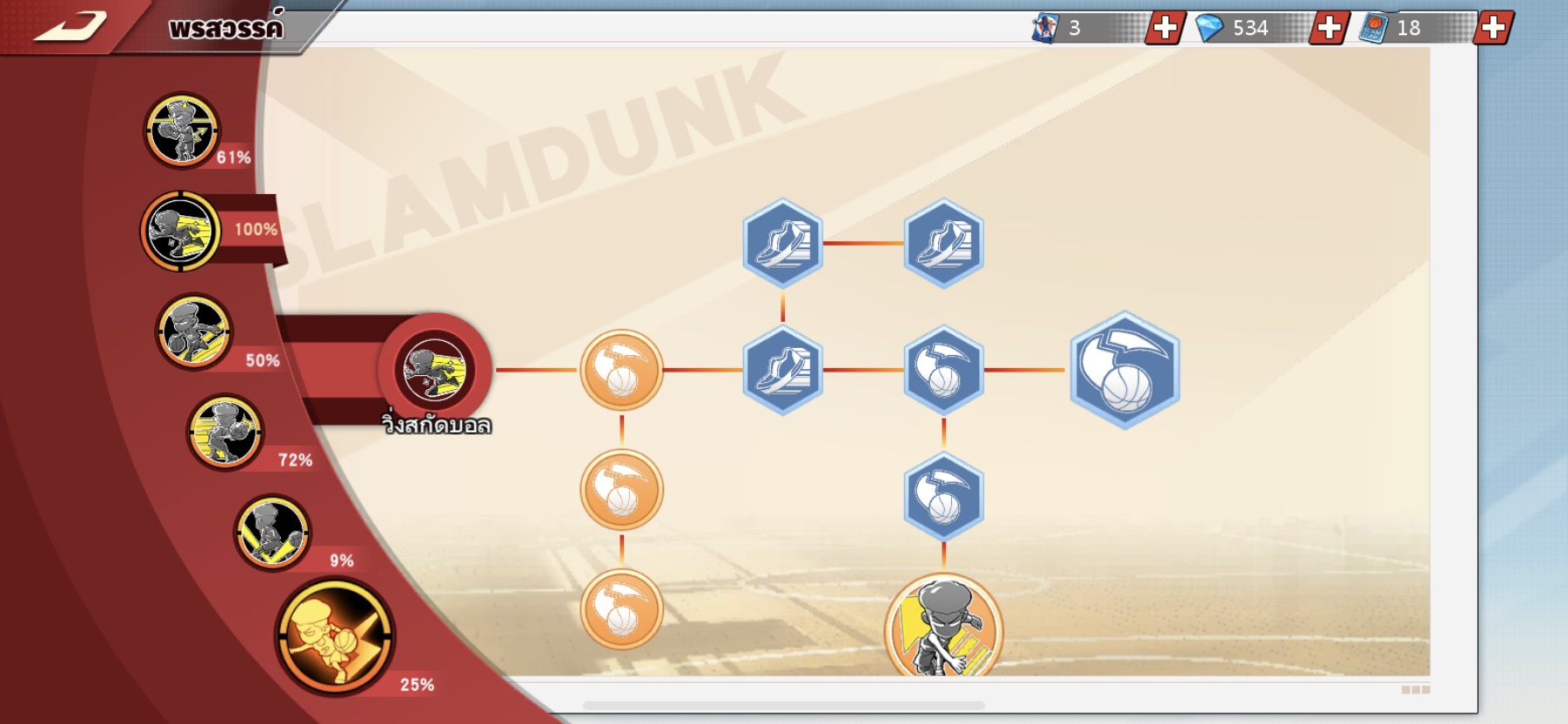 ระบบอัปเกรดตัวละครใน เกมมือถือ slam dunk